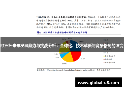 欧洲杯未来发展趋势与挑战分析：全球化、技术革新与竞争格局的演变