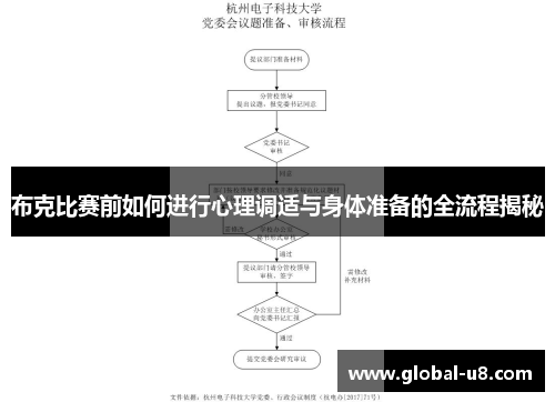 布克比赛前如何进行心理调适与身体准备的全流程揭秘