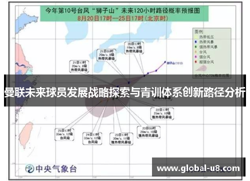 曼联未来球员发展战略探索与青训体系创新路径分析