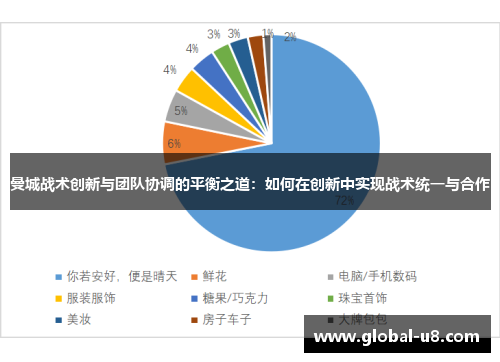 曼城战术创新与团队协调的平衡之道：如何在创新中实现战术统一与合作