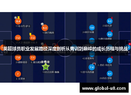 英超球员职业发展路径深度剖析从青训到巅峰的成长历程与挑战