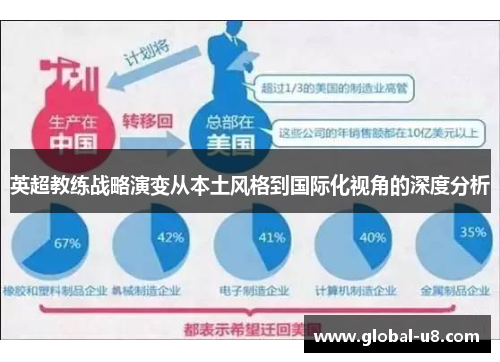 英超教练战略演变从本土风格到国际化视角的深度分析
