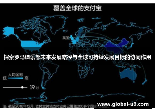 探索罗马俱乐部未来发展路径与全球可持续发展目标的协同作用