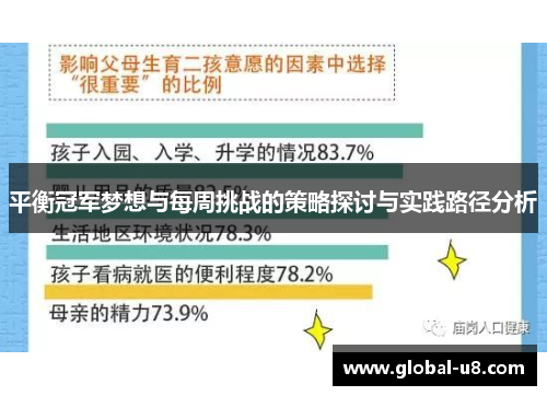平衡冠军梦想与每周挑战的策略探讨与实践路径分析