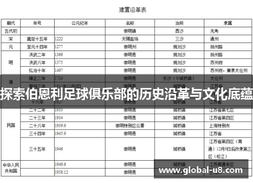 探索伯恩利足球俱乐部的历史沿革与文化底蕴