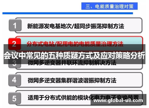 会议中常见的五种质疑方式及应对策略分析