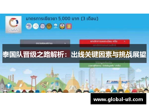 泰国队晋级之路解析：出线关键因素与挑战展望