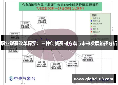 职业联赛改革探索：三种创新赛制方案与未来发展路径分析