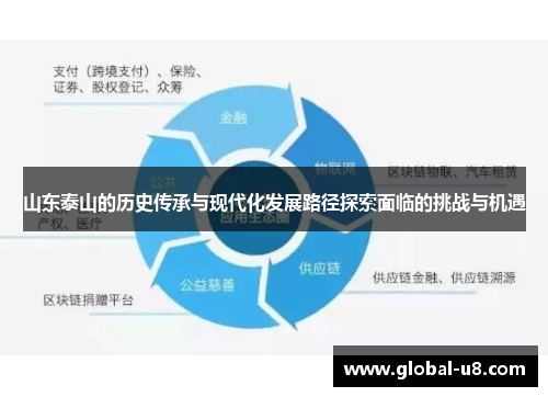 山东泰山的历史传承与现代化发展路径探索面临的挑战与机遇