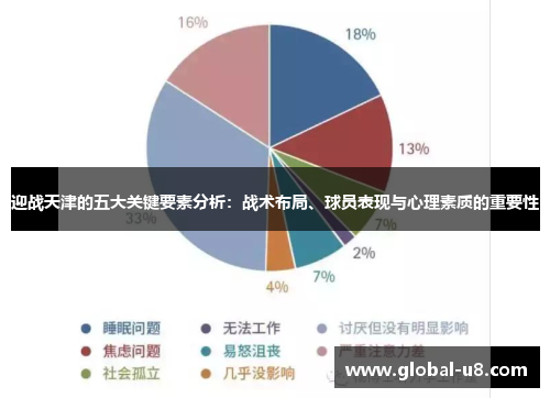 迎战天津的五大关键要素分析：战术布局、球员表现与心理素质的重要性