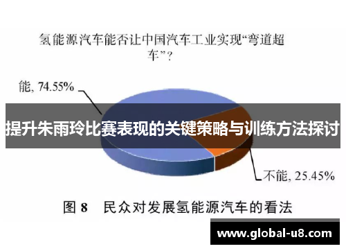 提升朱雨玲比赛表现的关键策略与训练方法探讨