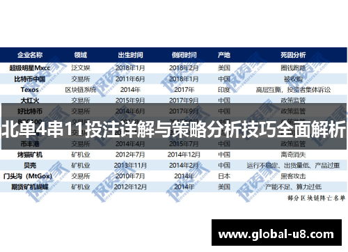 北单4串11投注详解与策略分析技巧全面解析