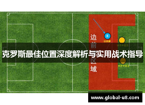 克罗斯最佳位置深度解析与实用战术指导