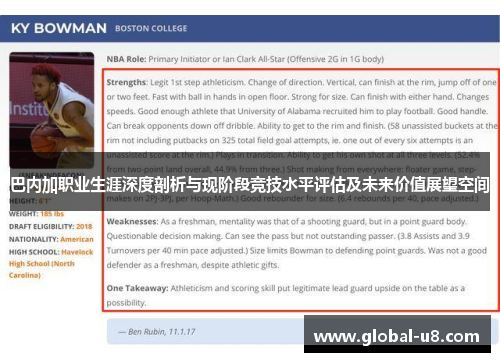 巴内加职业生涯深度剖析与现阶段竞技水平评估及未来价值展望空间